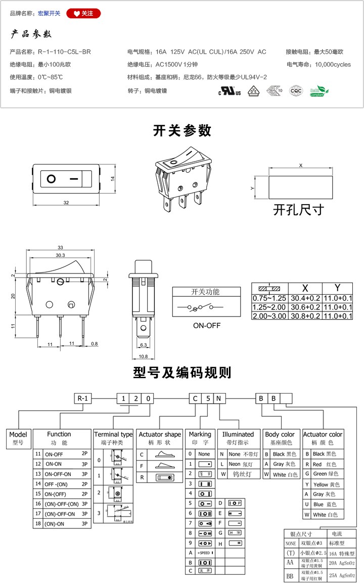 R-1-110-C5L-BR船型開關參數尺寸.jpg