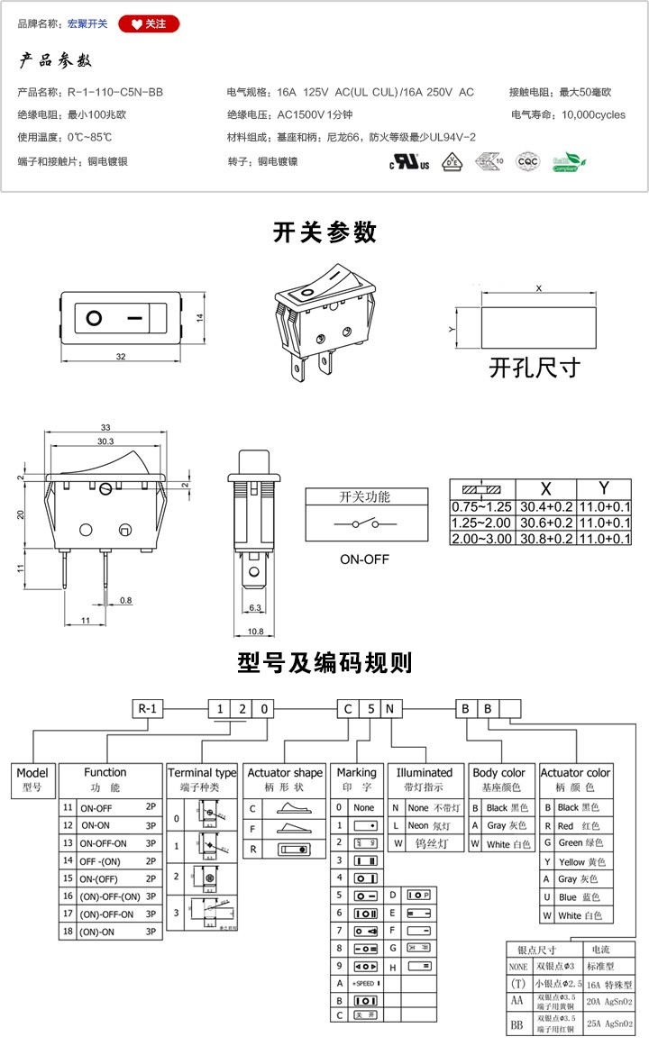 R-1-110-C5N-BB船型開關參數尺寸.jpg