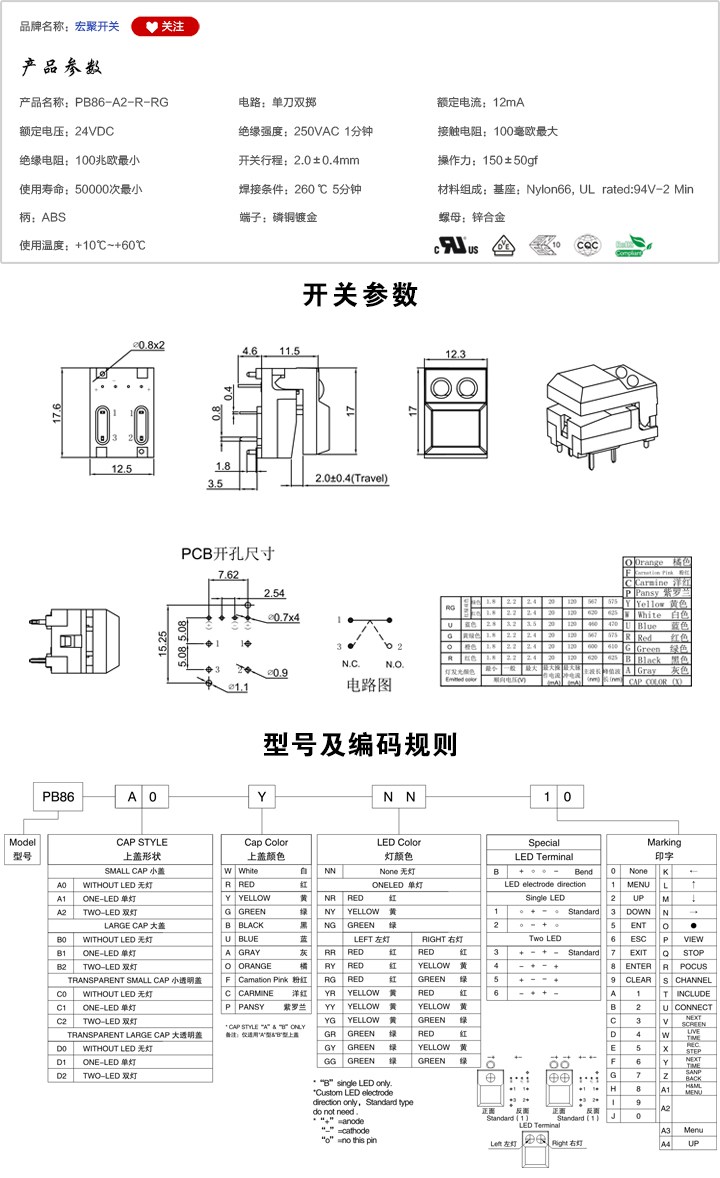 PB86-A2-R-RG按鍵開關參數尺寸.jpg
