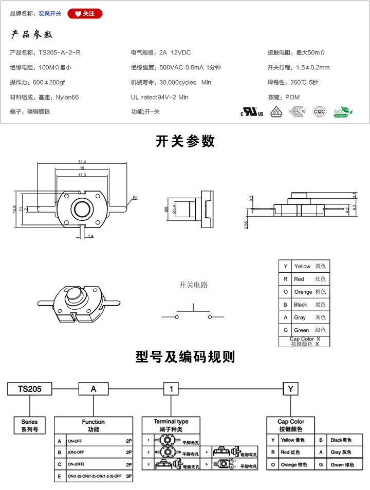 TS205-A-2-R手電筒開關參數尺寸.jpg