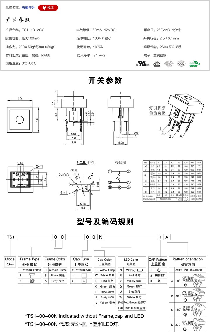 TS1-1B-2GG開關參數尺寸.jpg